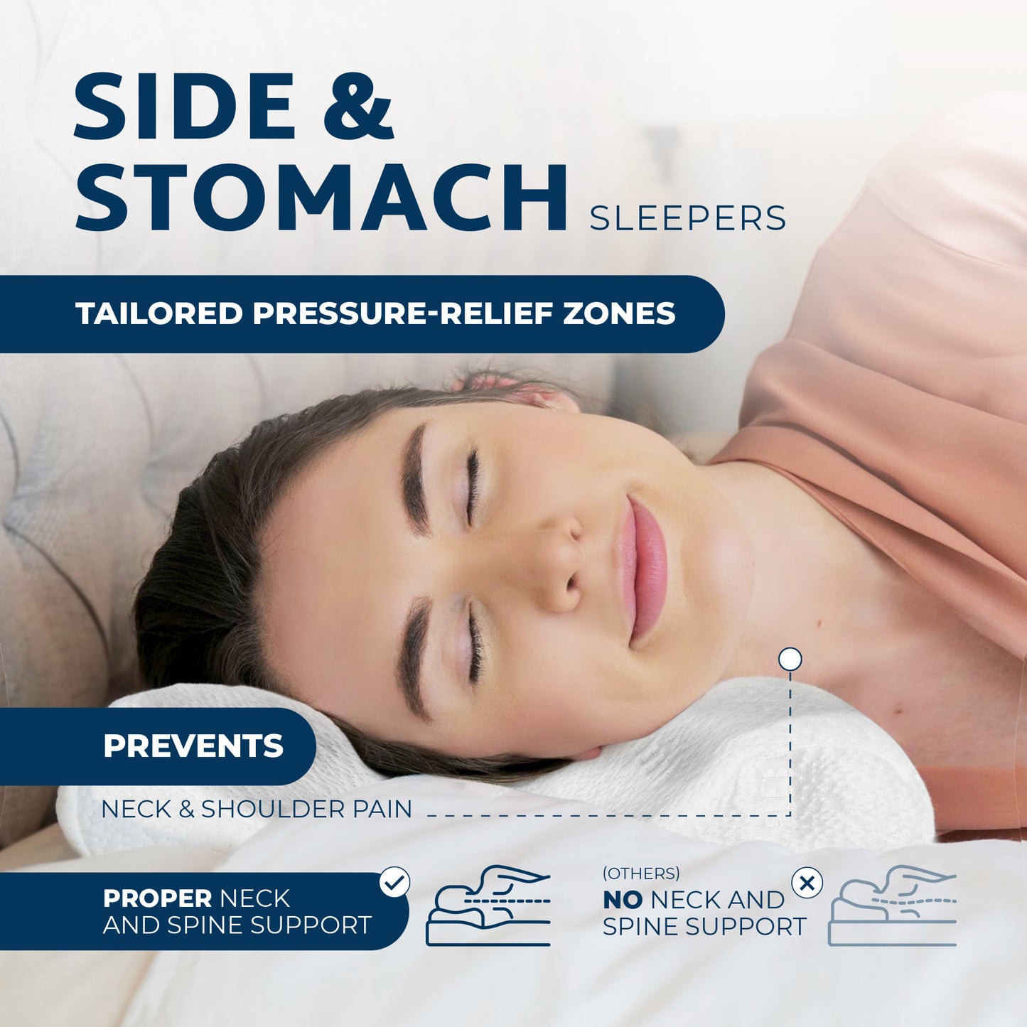 The New Pro Beauty Anti-Aging Pillow Kit